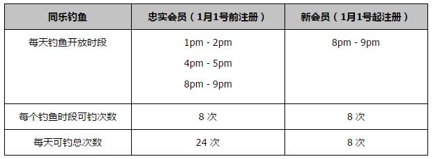 再谈今天平局的结果我认为这是一个很好的结果，对手踢得很好，（贝蒂斯的主场）这是一个困难的场地，我们会考虑接下来的比赛。